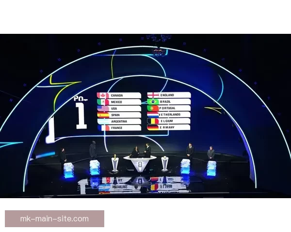 美加墨联合举办世界杯2026赛程亮点与赛事前瞻全解析